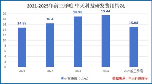 冲破壁垒，连接未来 海缆巨头以技术实力赢取全球信任